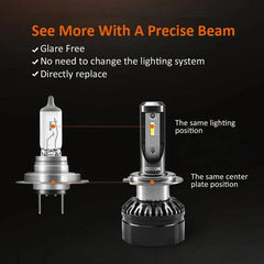 OSRAM LEDriving HL XLZ Pro H1 H4 H7 H8 H11 H16 9003 9005 9006 9012 LED Car Headlight HIR2 HB2 HB3 HB4 6000K Auto Bulbs (Twin)