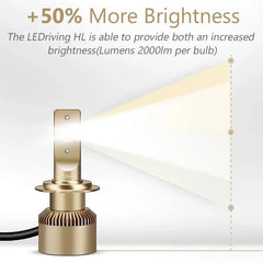 OSRAM LED H8 H11 H16 25W white LED headlamps with CANbus no warning 6000K fog bulbs 2-pack