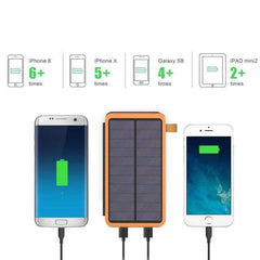 Cross-border foldable solar power bank 20000mAh waterproof outdoor mobile charger for iPhone and Samsung phones