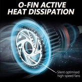 OSRAM XLZ CLASSIC 3.0 LED car headlight with O-Fin active heat dissipation and silent high-speed fans