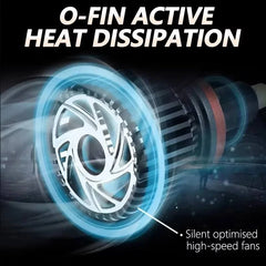 OSRAM XLZ CLASSIC 3.0 LED car headlight with O-Fin active heat dissipation and silent high-speed fans