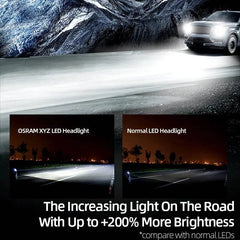OSRAM LEDriving HL Premium New Gen H8 H11 H11 YXZ LED Car Lamps 90W 9000lm High Lumens 6000K White Auto Fog Bulbs G6211CW, 2X