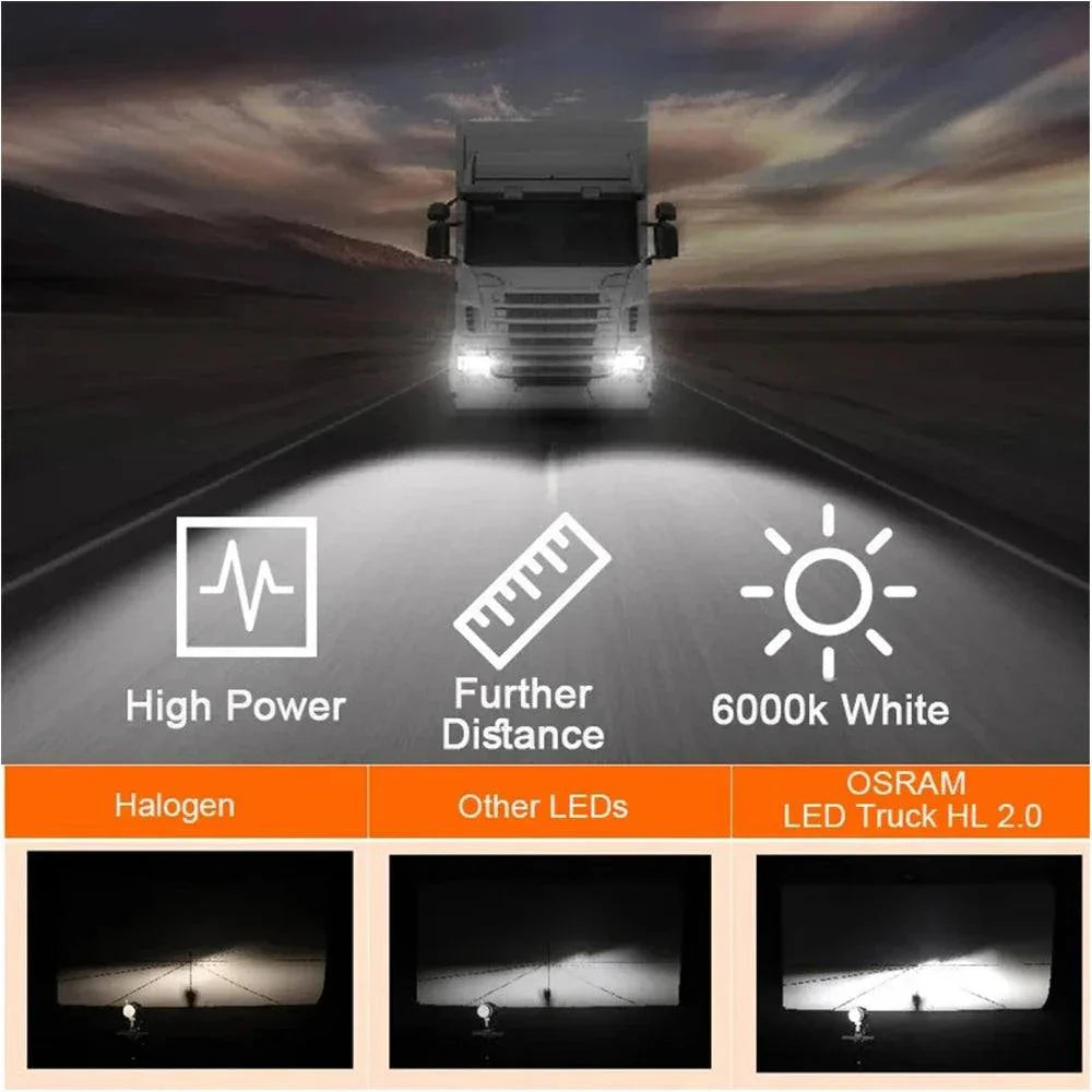 Pair of OSRAM TRUCK ZX2.0 24V 110W LED truck headlights with 6000K cool white high and low beam bulbs