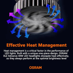 OSRAM LED H8 H9 H11 H16 XLZ Advance 40W Bright Lumens Auto Bulb 6000K White LED High Low Beam Fog Light Turbo Fan PGJ19 12/24V