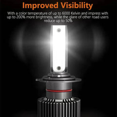 OSRAM LED 6000K white car headlight bulbs H4 H7 H11 HIR2 HB3 LEDriving CF Series 50W 4000LM pack