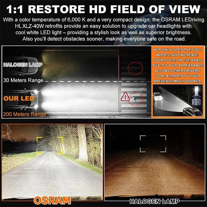 OSRAM LED H8 H9 H11 H16 XLZ Advance 40W 6000K white LED car headlight bulb with turbo fan and PGJ19 base for high low beam and fog light, 12/24V