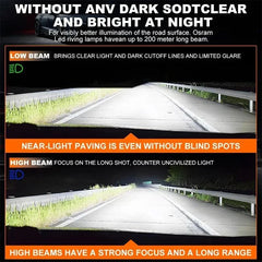 OSRAM LED H8 H9 H11 H16 40W bright white 6000K auto bulb with high low beam and fog light for clear road illumination at night